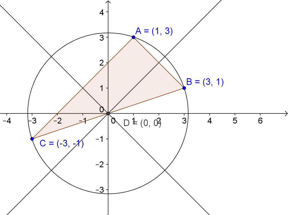 PBL – Students making Mathematical Connections – carmelschettino