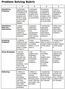 rubric – carmelschettino