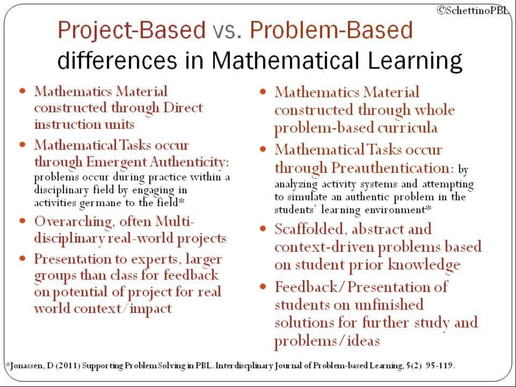 project-based-learning-carmelschettino