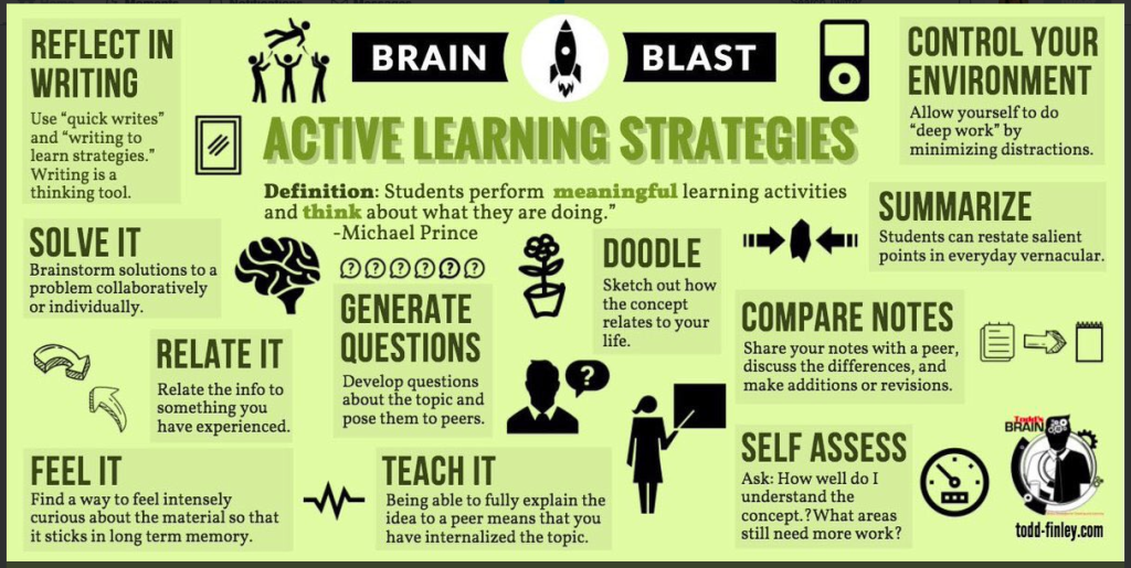 In the classroom – carmelschettino